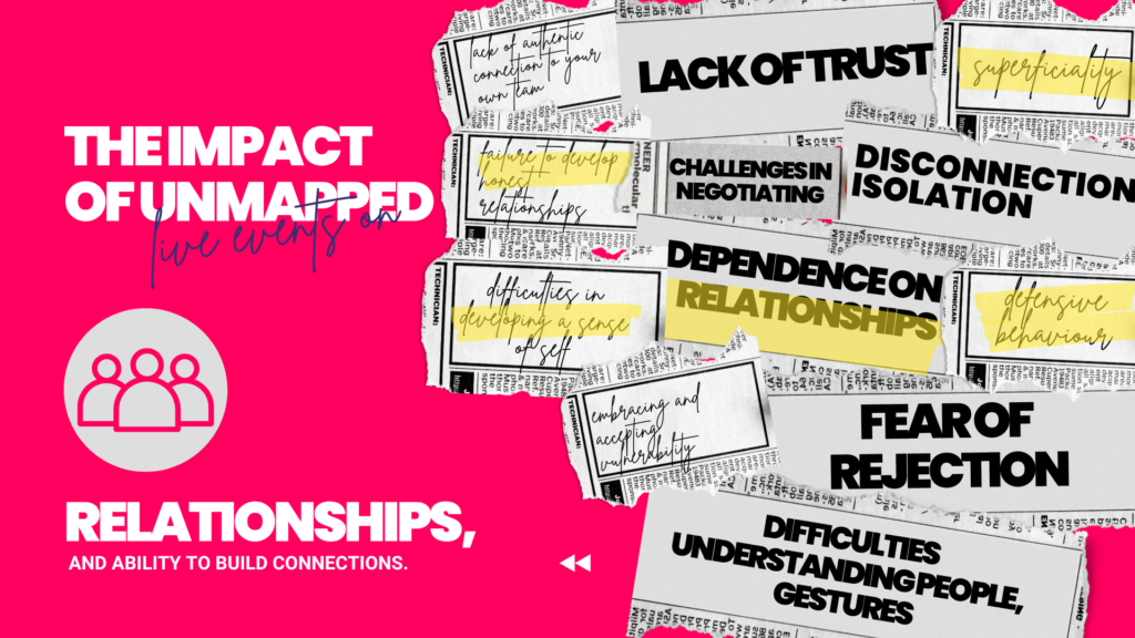 Albert-László Barabási's research demonstrates the importance of an extensive network for success. Building such a network requires openness, trust, and good communication skills.